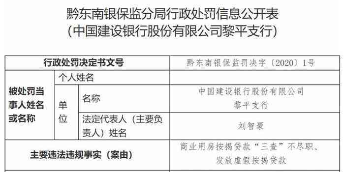 最新貢井伍家坡賠償事件，回顧與影響分析