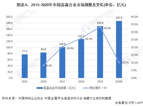 蚌埠房價最新降價消息，市場走勢分析與前景預(yù)測