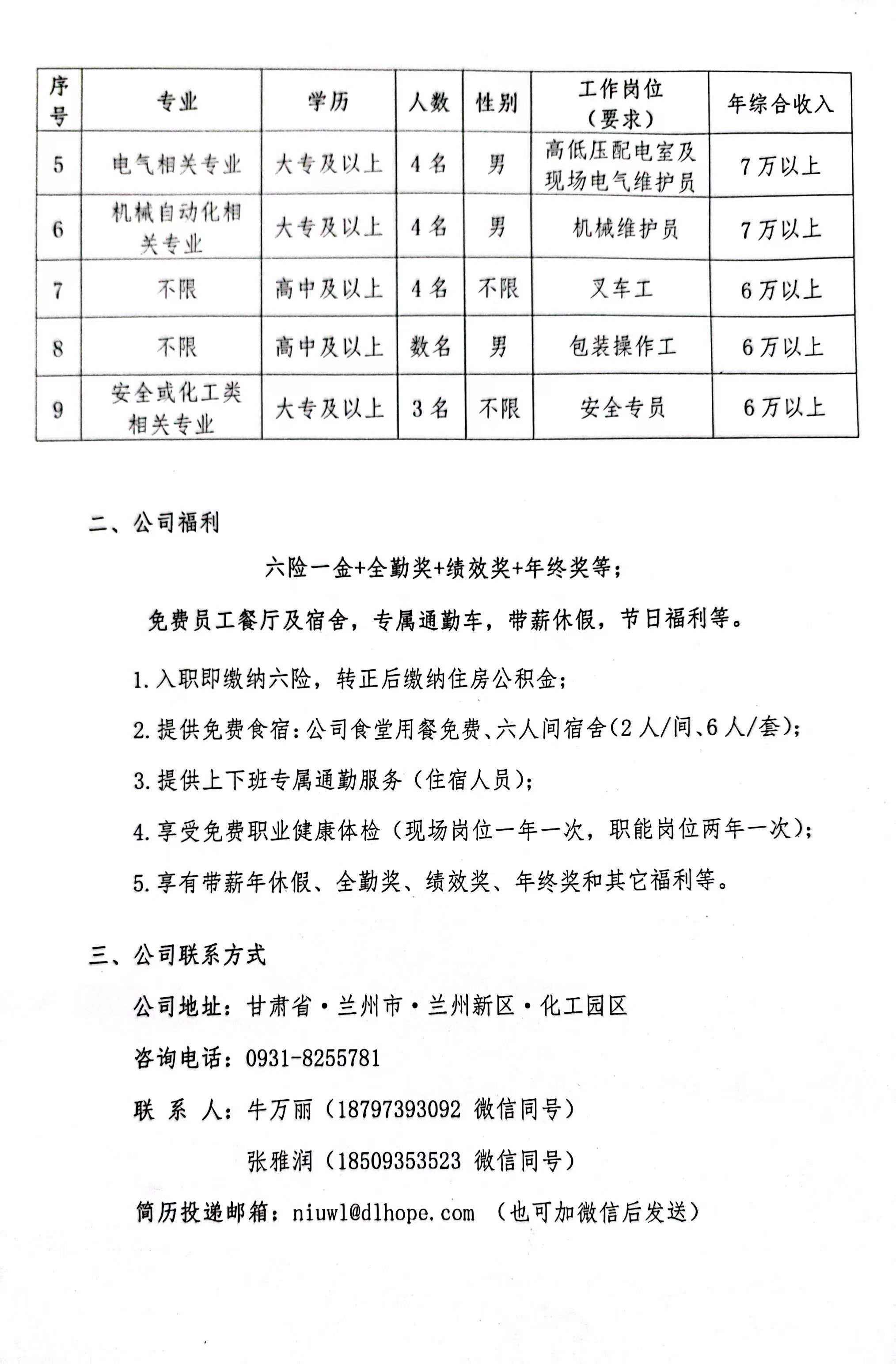 蘭州榆鋼最新招聘信息及觀點(diǎn)論述匯總