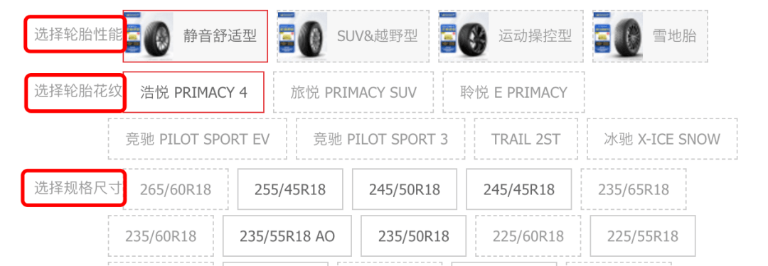 最新汽車輪胎配套表深度解析與我的觀點分享