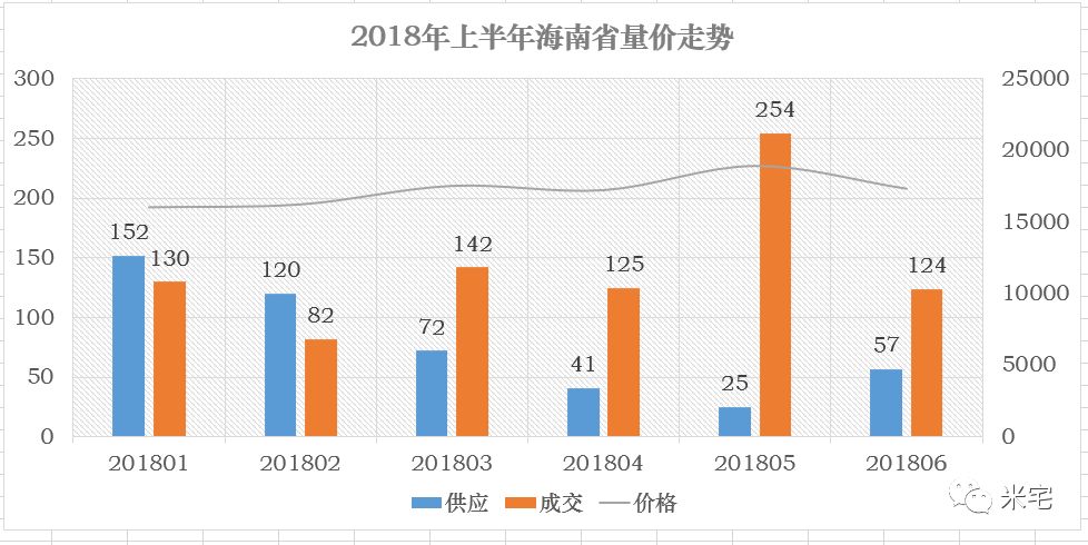 南陽方城房價最新動態(tài)，變化中的自信與學(xué)習(xí)的力量