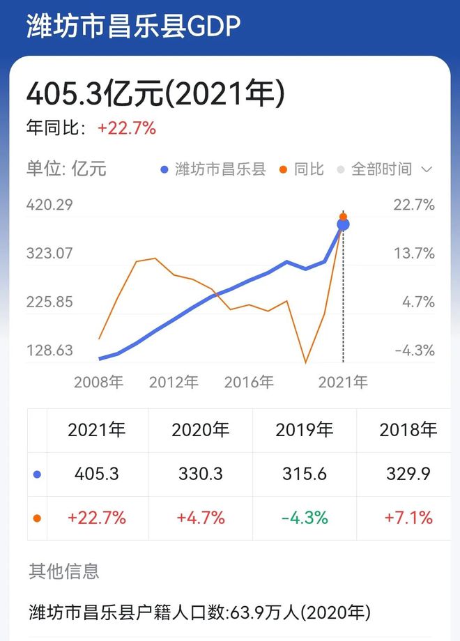 昌樂科技新品引領(lǐng)未來生活新潮流，最新消息震撼登場