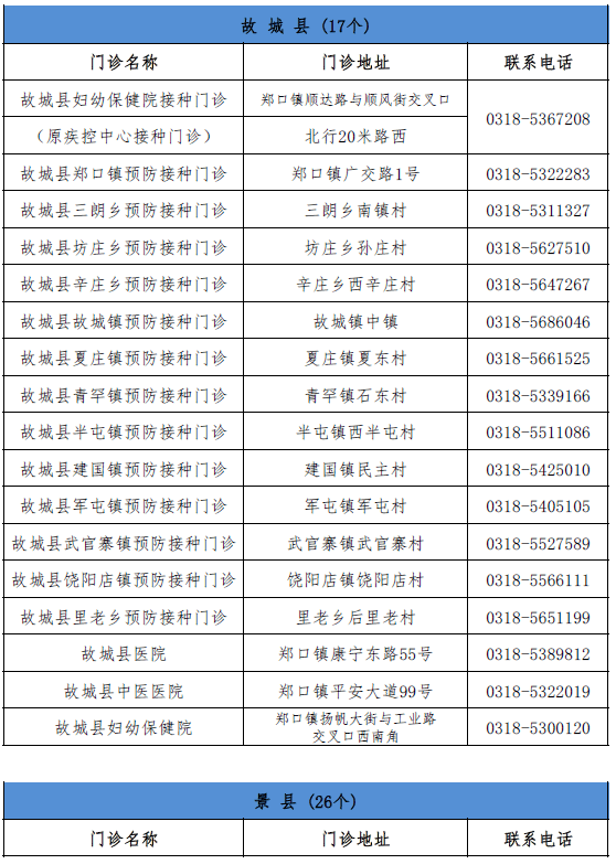 鹽城2024領(lǐng)導名單更新，變革力量引領(lǐng)未來之光