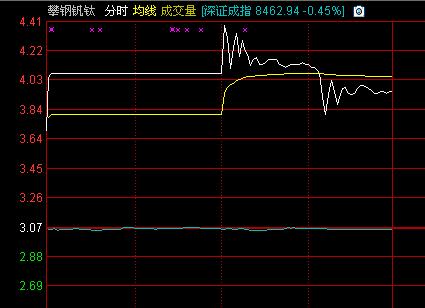 攀鋼推出高科技釩鈦產(chǎn)品，引領(lǐng)未來(lái)生活新潮流，最新攀鋼釩鈦新聞報(bào)道