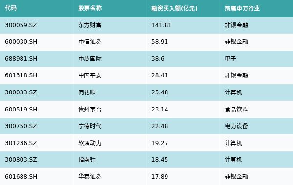 東方財富證券最新排名，揭示行業(yè)領(lǐng)軍者的實力與影響力榜單