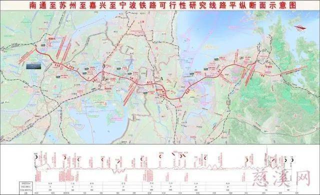 鐵路改革重塑交通動(dòng)脈，助力國家發(fā)展提速