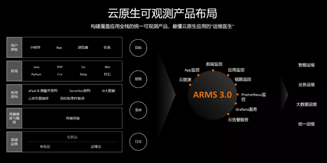 Wibox最新版官方，引領(lǐng)智能生活體驗新紀元