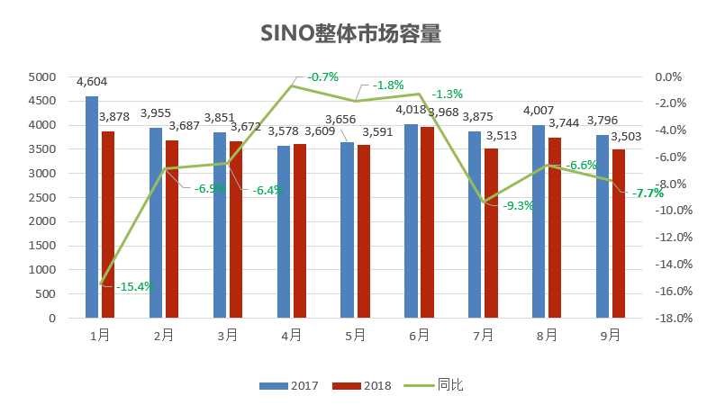 TWM11最新進展探究，時代背景下的重要事件與地位