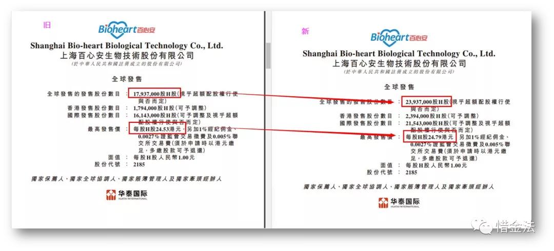 力量塑造未來格局