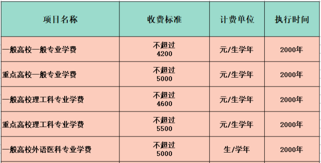 廣西蠶繭最新價(jià)格查詢，科技助力蠶業(yè)信息便捷獲取