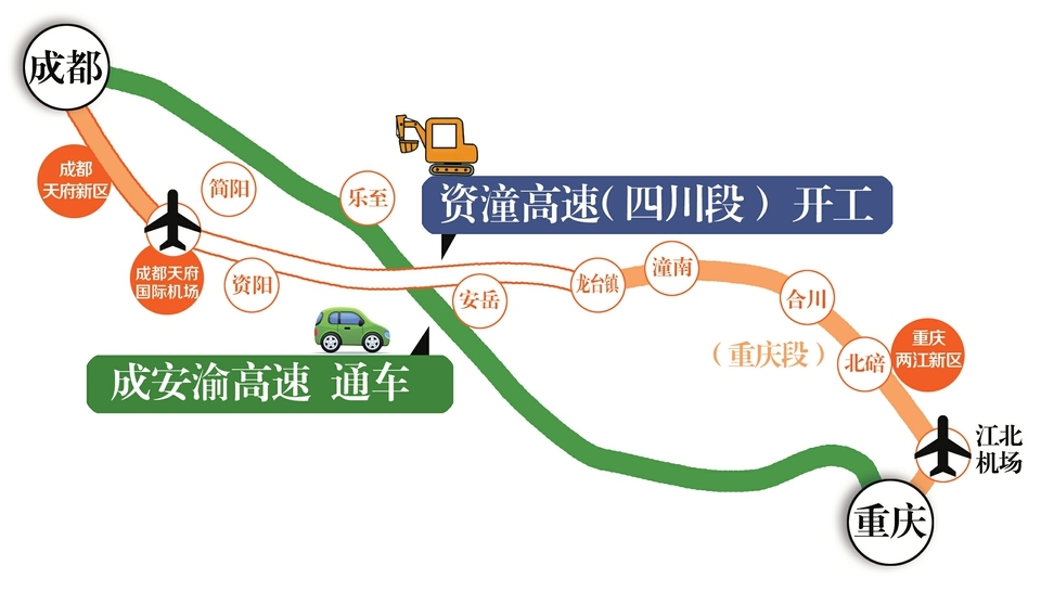 成安渝成都段最新進(jìn)展與步驟指南