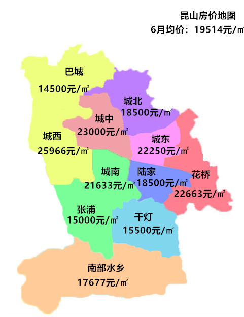 昆山樓市最新動態(tài)報道