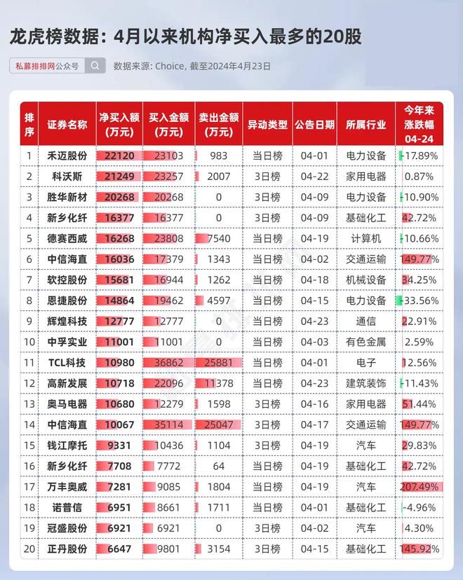 今日股市風云變幻，洞悉先機掌握最新動態(tài)