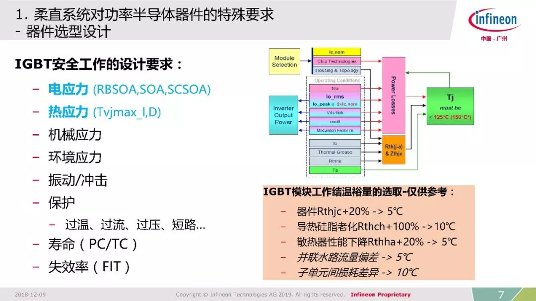 自信成就/未來(lái)引領(lǐng)