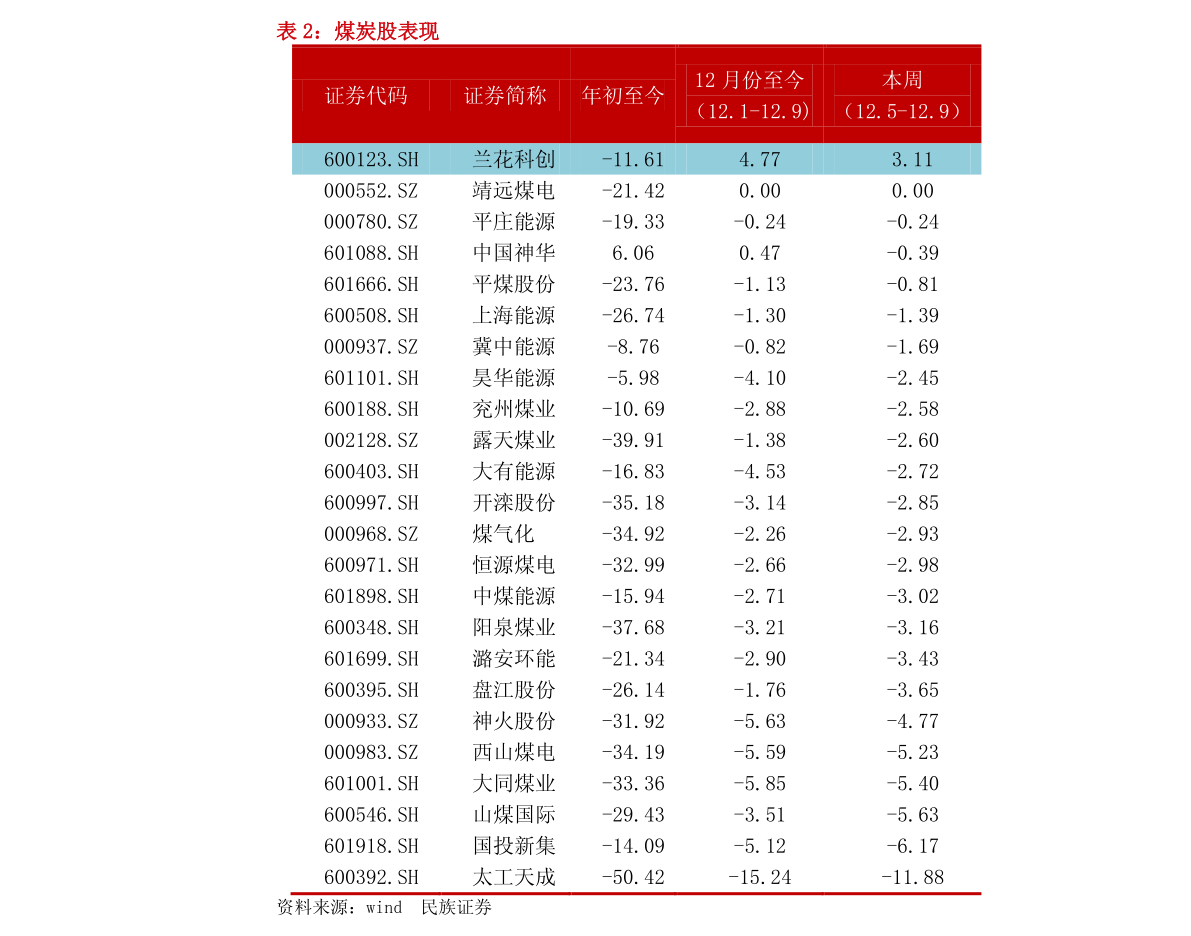 電瓶鉛價(jià)格最新行情及分析