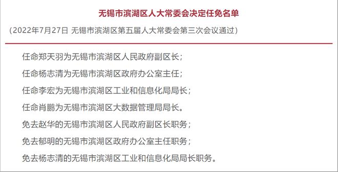 合川人事任免公示最新,合川人事任免公示最新，變化帶來(lái)自信，學(xué)習(xí)鑄就未來(lái)