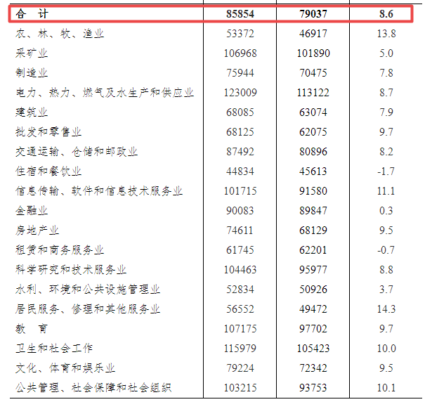 省軍區(qū)最新職能定位揭秘