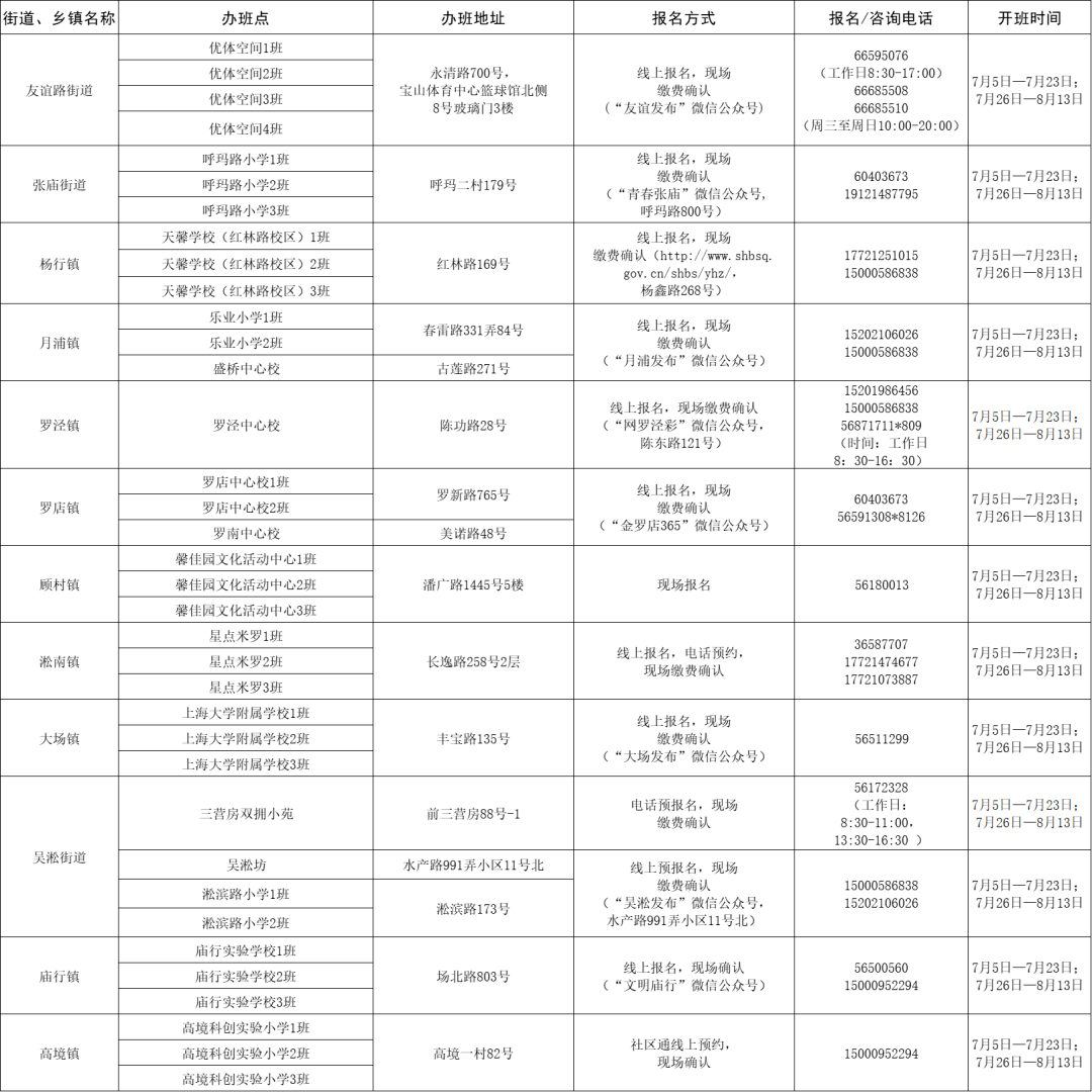 紅古區(qū)最新動態(tài)，小巷深處的獨特風味揭秘