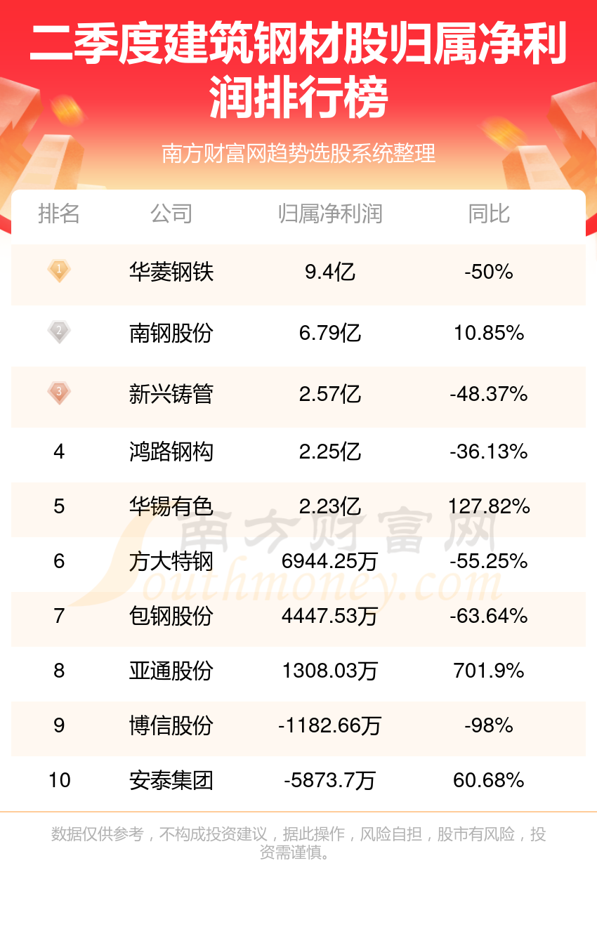 2024年12月 第892頁