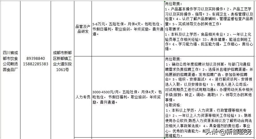 成都新都最新招聘信息詳解，解讀與觀點闡述