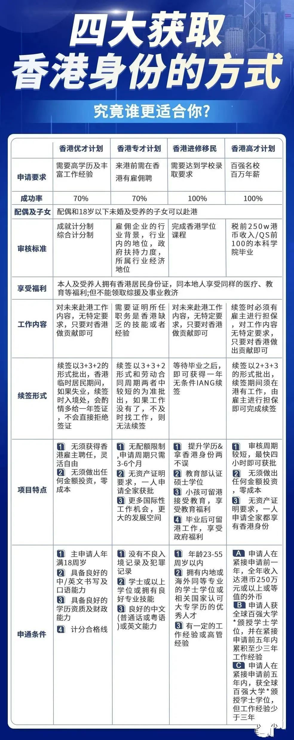 看香港精準資料免費公開,社會責任實施_SIX9.272超高清版