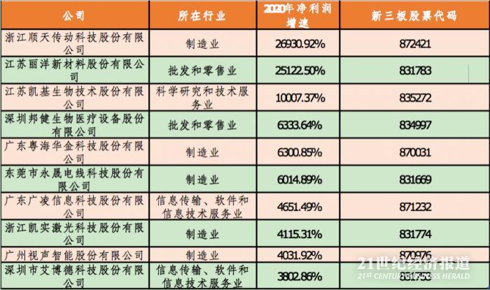 2024新澳門天天開獎(jiǎng)結(jié)果,高度協(xié)調(diào)實(shí)施_AGB9.690特色版