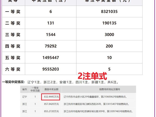 2024年澳門今期開獎(jiǎng)號(hào)碼,安全保障措施_BZA58.386輕奢版