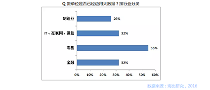 49圖庫-資料,實(shí)踐調(diào)查說明_SOF9.321啟動(dòng)版