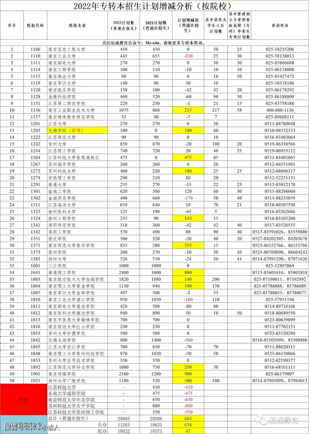 新奧門2024資料免費(fèi)網(wǎng)址,數(shù)據(jù)分析計(jì)劃_AXG83.471極致版