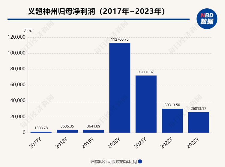 廣東八二站資料免費(fèi)大公開,深入登降數(shù)據(jù)利用_YML9.992任務(wù)版