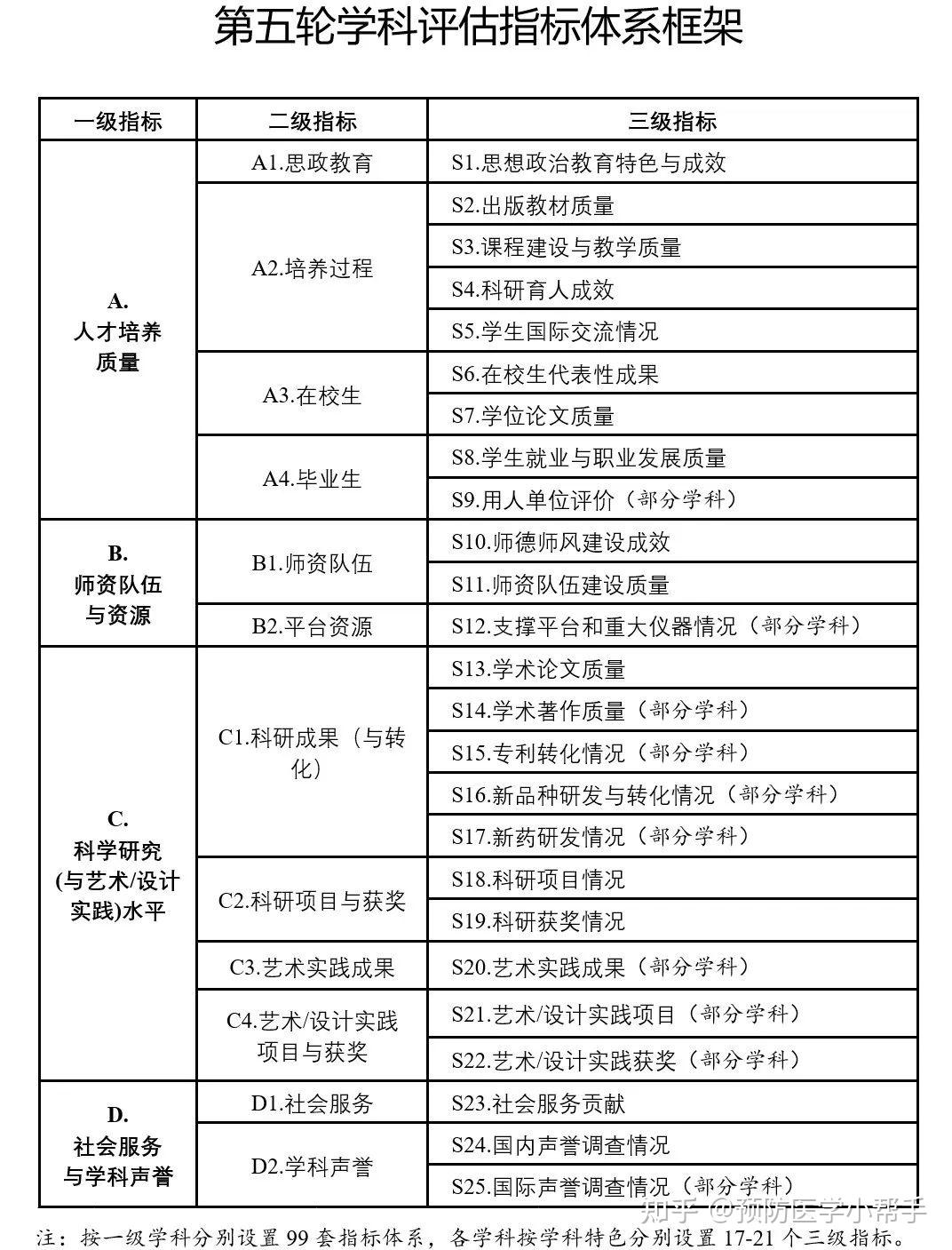 揭秘提升“2024-碼-肖%精準(zhǔn)準(zhǔn)確中獎,綜合計劃評估_WTV83.586視頻版