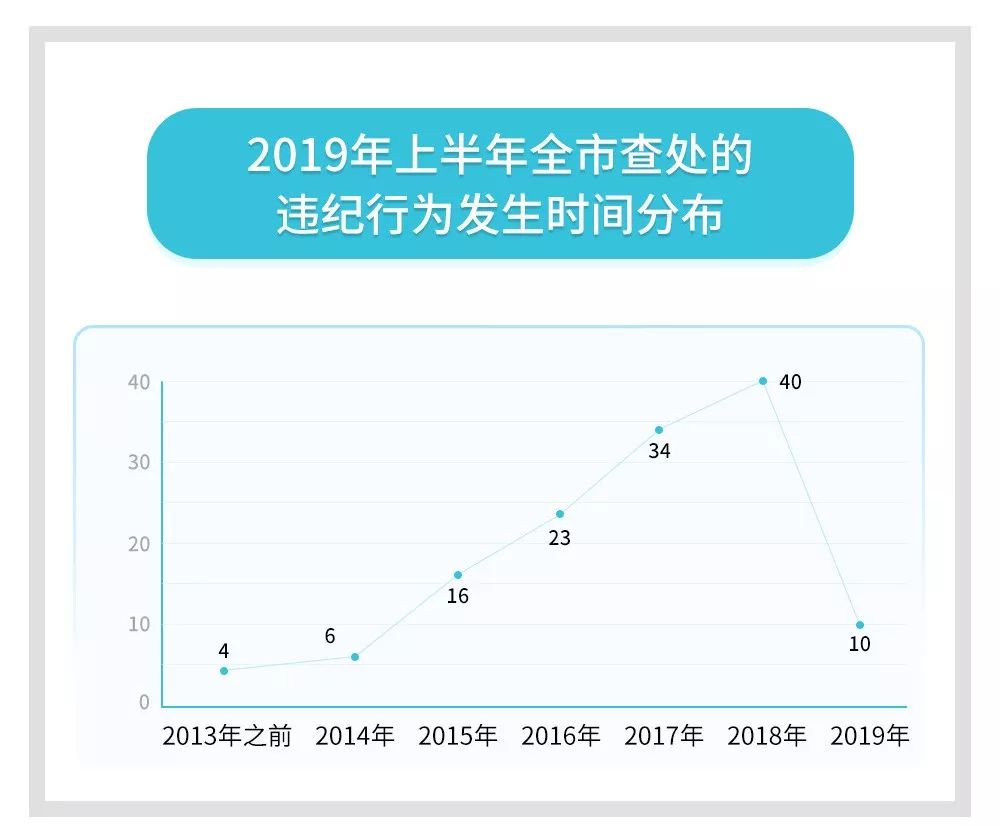 視死如歸 第2頁