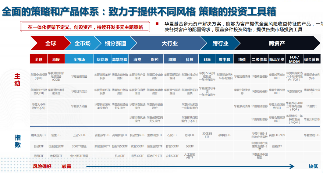 2024澳門今期開獎結(jié)果,行動規(guī)劃執(zhí)行_YUQ58.833萬能版