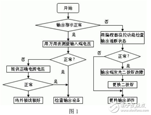 三期內(nèi)必中一期,可依賴操作方案_QRJ9.542數(shù)字處理版