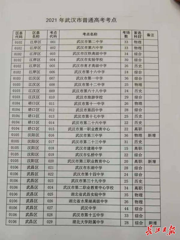 22324濠江論壇最新消息2024年,行動規(guī)劃執(zhí)行_YWE83.702獲取版