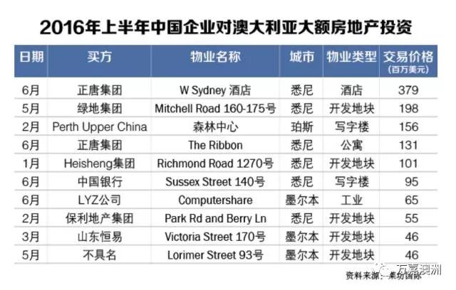 新澳天天開獎資料大全最新54期,統(tǒng)計材料解釋設(shè)想_JWO9.274媒體宣傳版