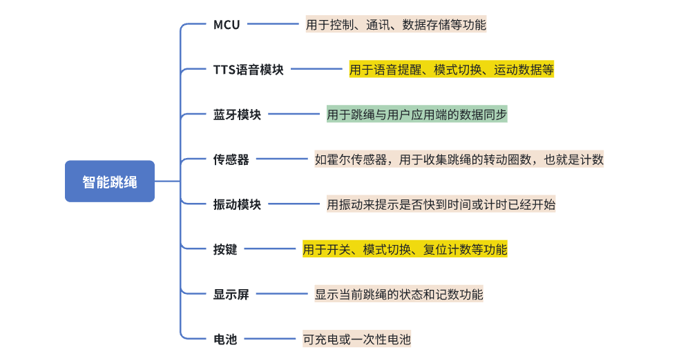 資料大全正版資料,高效性設(shè)計規(guī)劃_SVS83.146高端體驗版