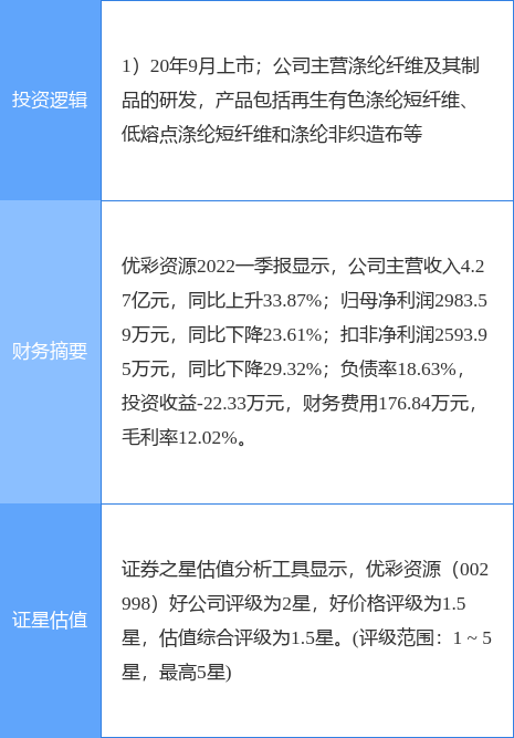 澳門(mén)576969開(kāi)嗎492727,現(xiàn)象分析定義_FIY58.794發(fā)布版