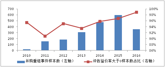 7777788888香港開獎,案例實證分析_GNW83.452銳意版