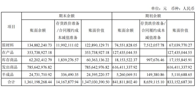 2024年12月 第863頁