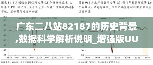 廣東二八站82187的歷史背景,統(tǒng)計(jì)數(shù)據(jù)詳解說(shuō)明_OUQ83.998體現(xiàn)版