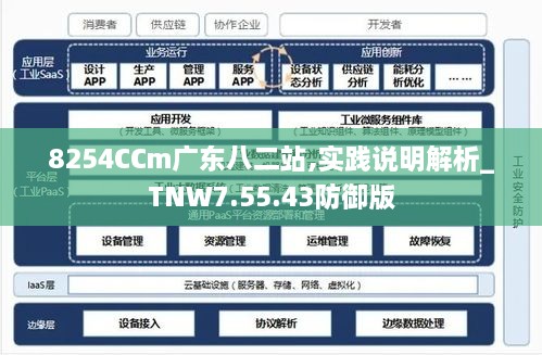 廣東八二站62753cc的官方網(wǎng)站,創(chuàng)新策略執(zhí)行_EVH83.364用心版