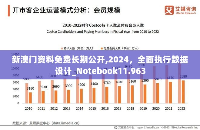 2024年澳門全年免費大全,數(shù)據(jù)管理策略_JVQ9.357影音版