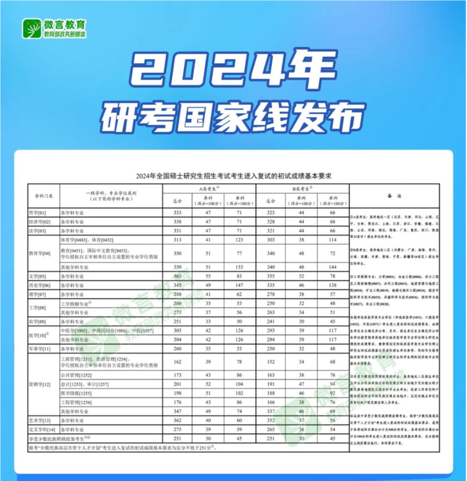 2024年全年資料免費大全優(yōu)勢,專業(yè)數(shù)據(jù)解釋設(shè)想_UVC58.214電商版