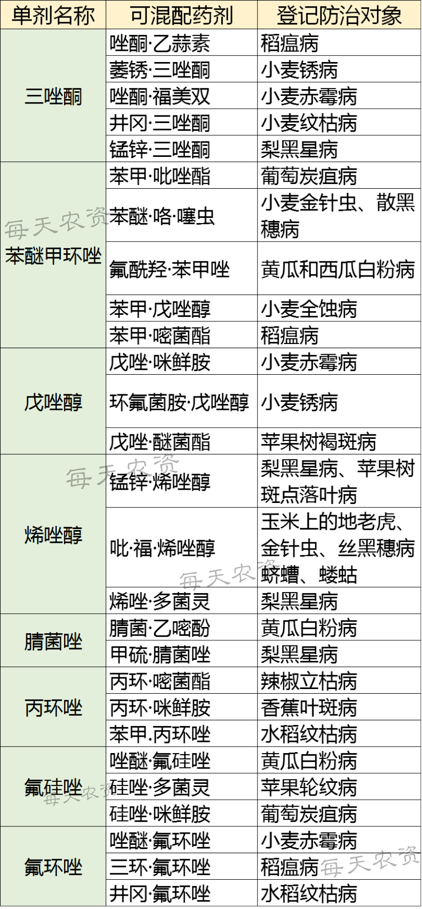 三期必出一期三期資料,可靠執(zhí)行操作方式_ZQW83.973專業(yè)版