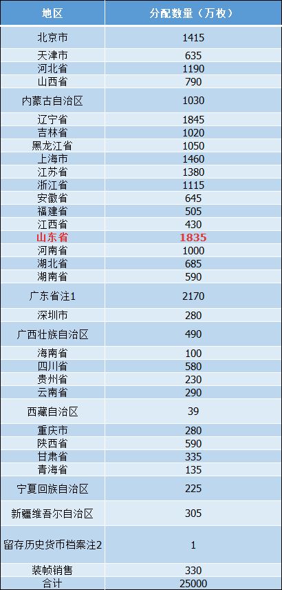 2024澳門六今晚開獎記錄今晚,解答配置方案_VIZ9.119教育版