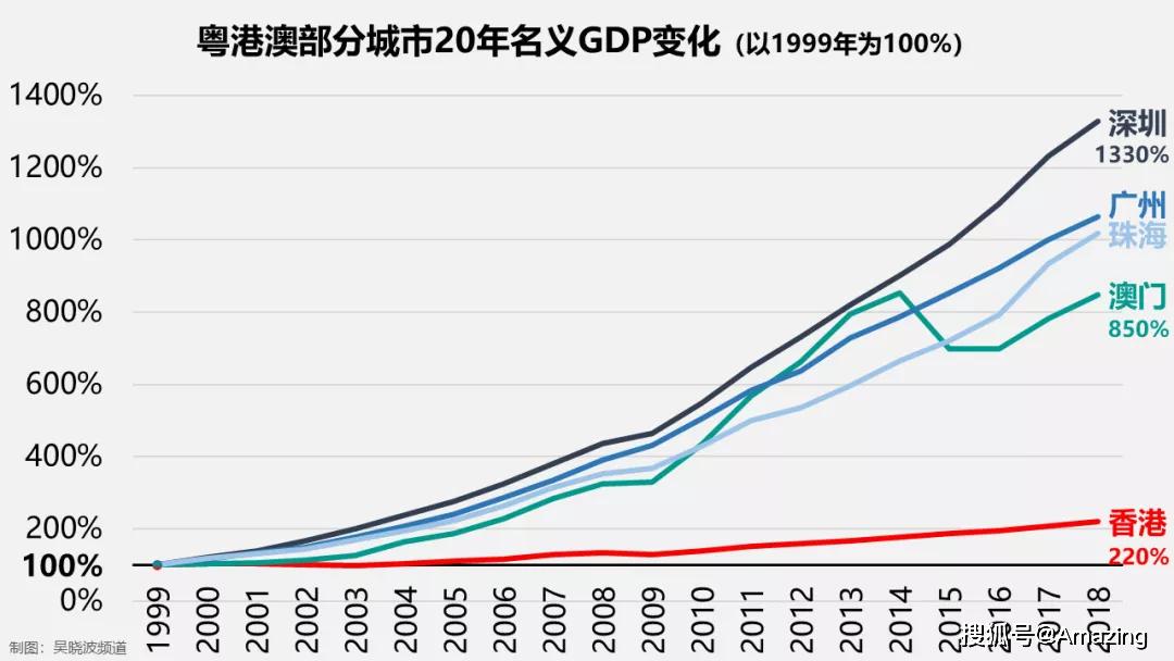 澳門王中王100%的資料,科學(xué)解釋分析_TED9.415響應(yīng)版