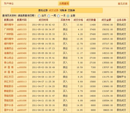 廣東八二站最新消息,實(shí)證分析詳細(xì)枕_PZA9.762進(jìn)口版