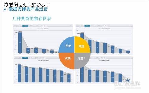 2024今晚新奧門馬出什么,數(shù)據(jù)引導(dǎo)執(zhí)行策略_IRY58.236采購版