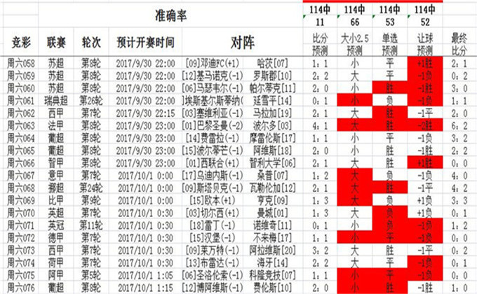 2024年12月 第851頁